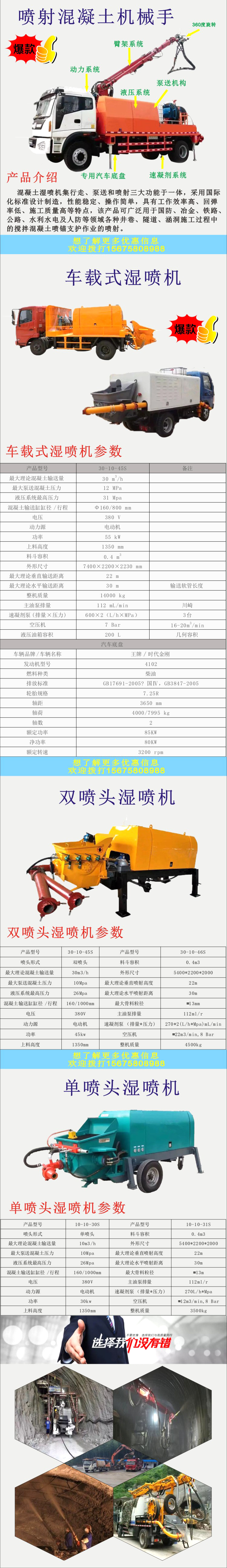 濕噴機、濕噴機機械手、機械手、濕噴機械手