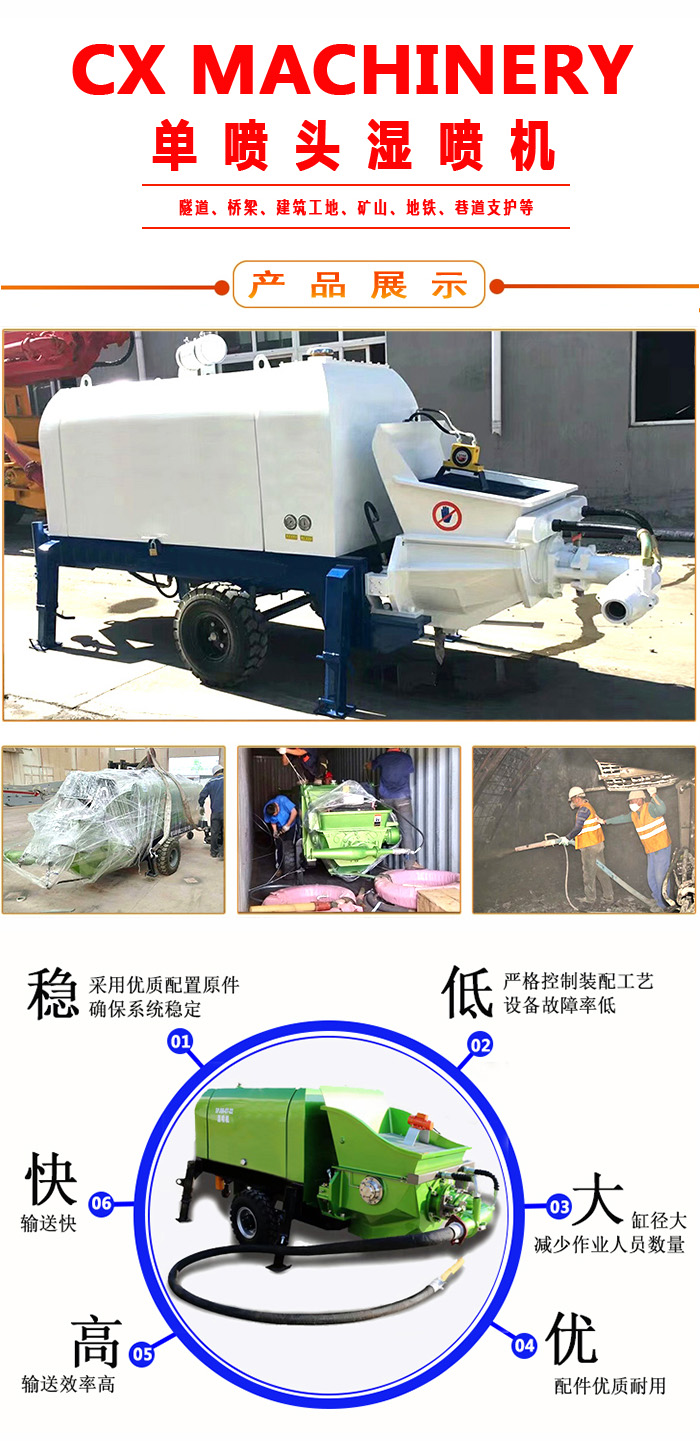 濕噴機(jī)、濕噴機(jī)機(jī)械手、機(jī)械手、濕噴機(jī)械手