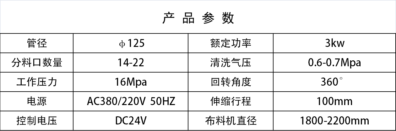 布料機(jī)、大型布料機(jī)、行走式布料機(jī)、圓筒布料機(jī)、行走式液壓布料機(jī)、移動(dòng)式液壓布料機(jī)、電動(dòng)布料機(jī)、手動(dòng)布料機(jī)、梁場(chǎng)專用液壓布料機(jī)