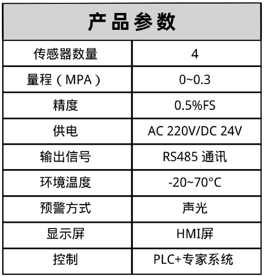 布料機(jī)、大型布料機(jī)、行走式布料機(jī)、圓筒布料機(jī)、行走式液壓布料機(jī)、移動(dòng)式液壓布料機(jī)、電動(dòng)布料機(jī)、手動(dòng)布料機(jī)、梁場(chǎng)專用液壓布料機(jī)