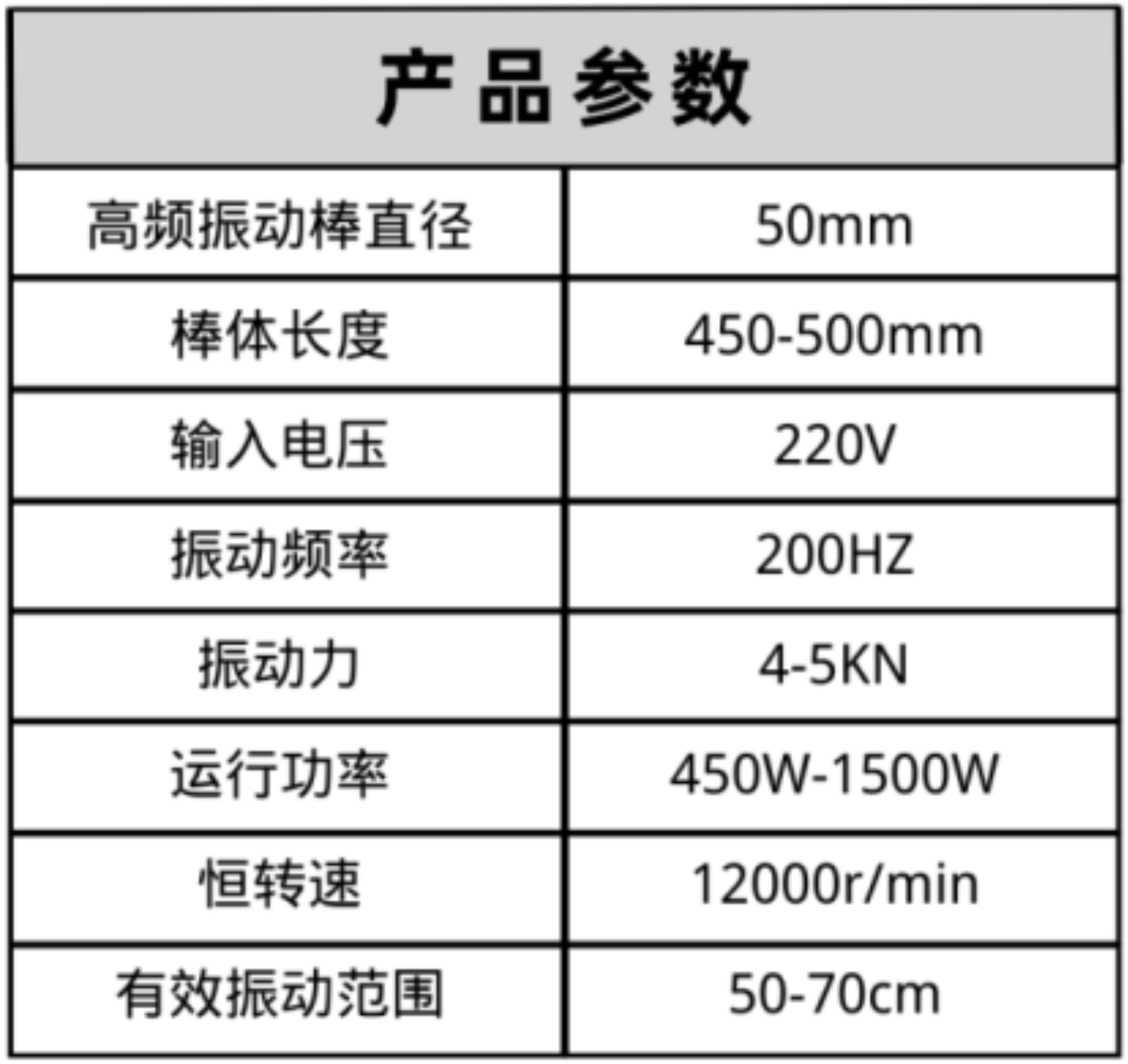 布料機(jī)、大型布料機(jī)、行走式布料機(jī)、圓筒布料機(jī)、行走式液壓布料機(jī)、移動(dòng)式液壓布料機(jī)、電動(dòng)布料機(jī)、手動(dòng)布料機(jī)、梁場(chǎng)專用液壓布料機(jī)