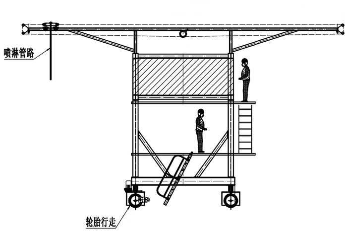布料機(jī)、大型布料機(jī)、行走式布料機(jī)、圓筒布料機(jī)、行走式液壓布料機(jī)、移動式液壓布料機(jī)、電動布料機(jī)、手動布料機(jī)、梁場專用液壓布料機(jī)